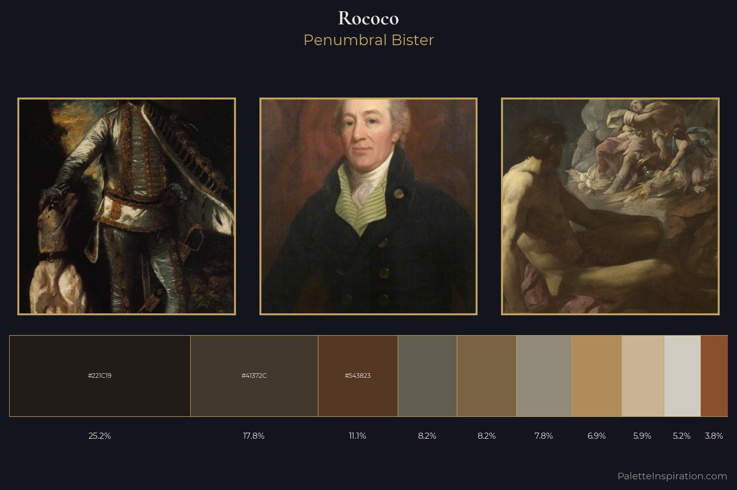 Rococo Master Palette — Penumbral Bister