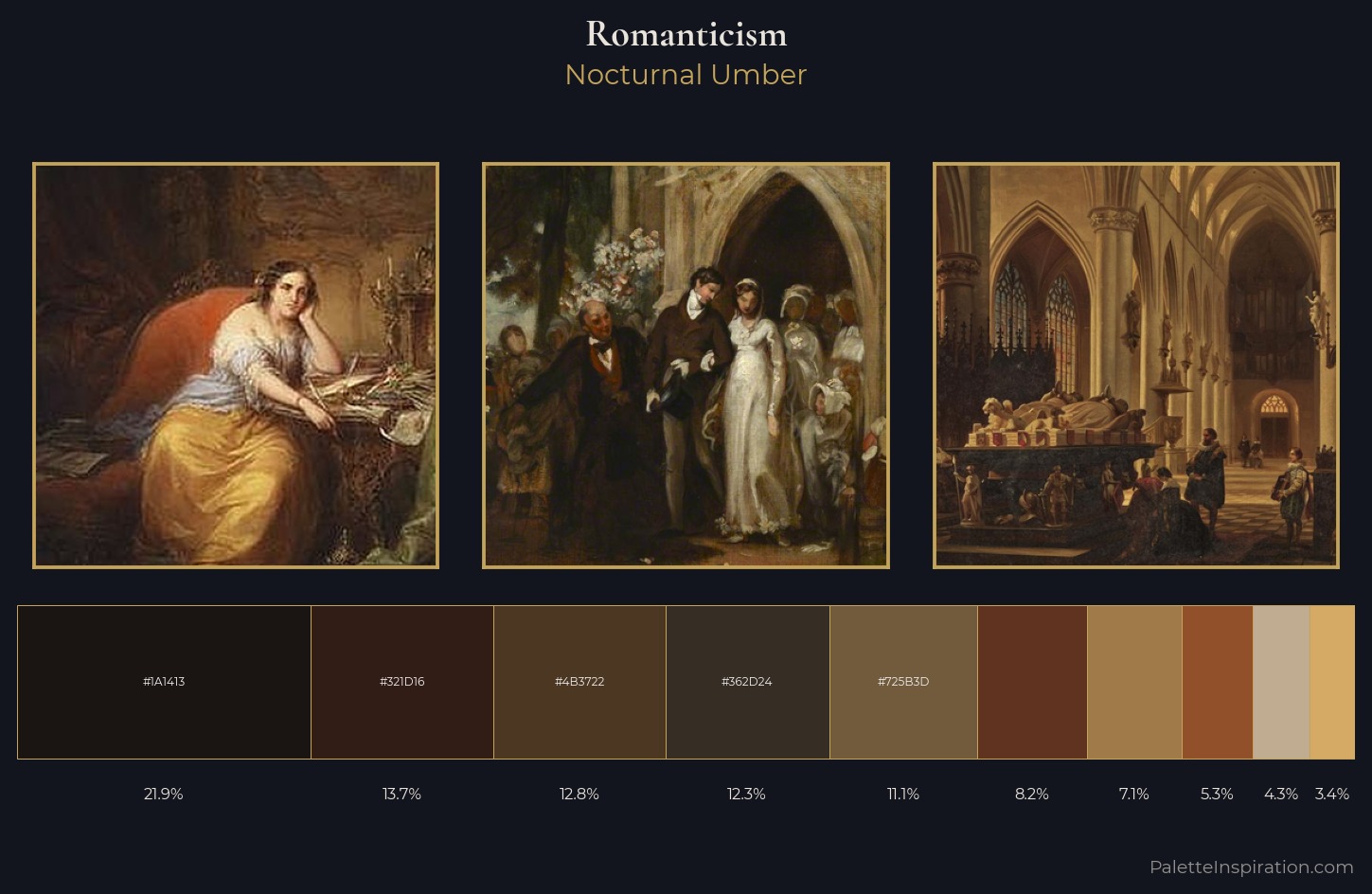 Romanticism Palette 32 — Nocturnal Umber