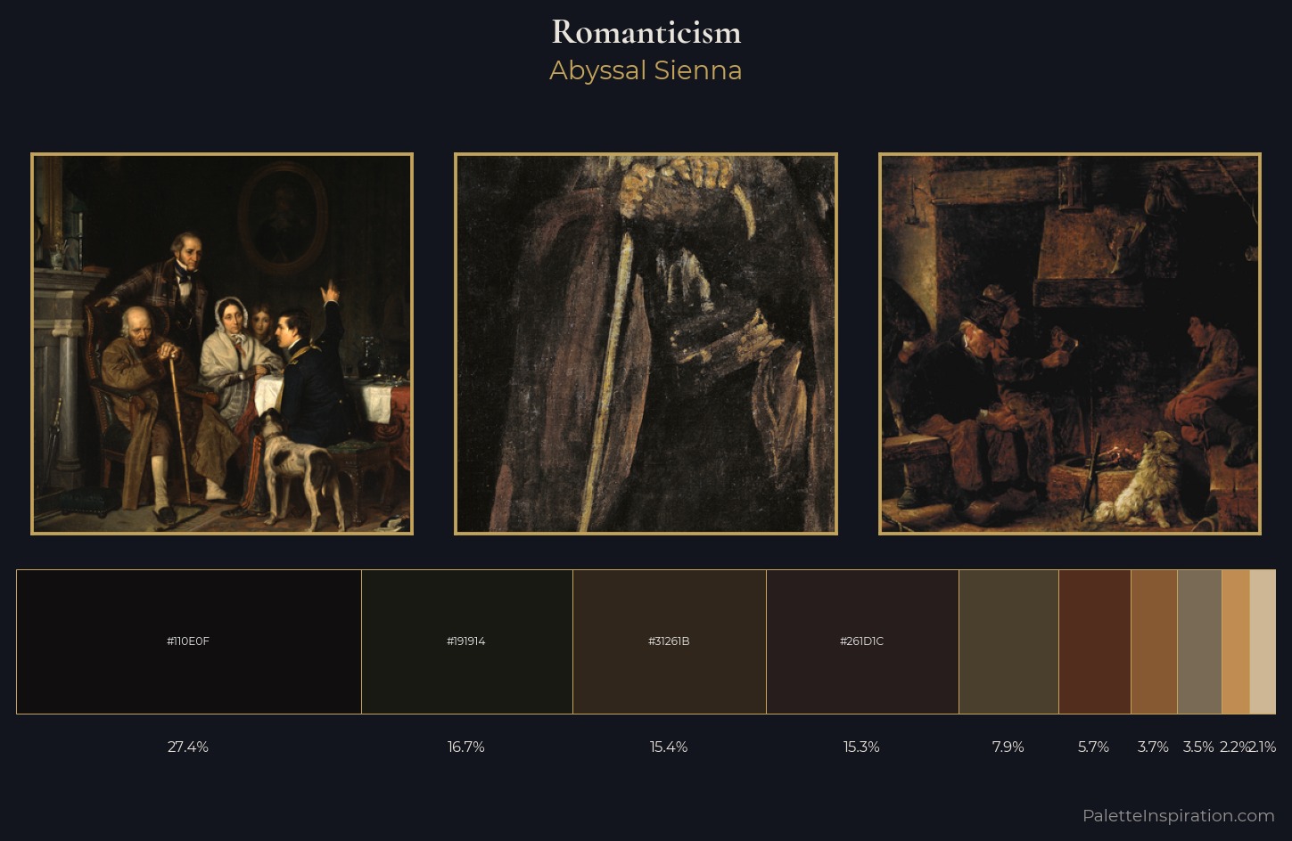 Romanticism Palette 33 — Abyssal Sienna