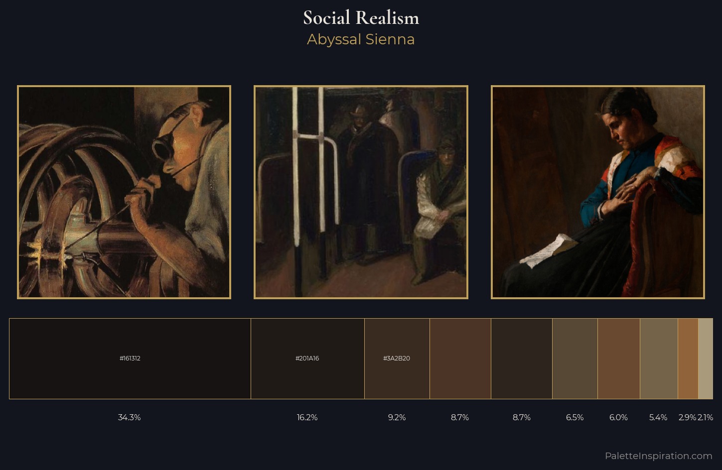 Social Realism Palette 10 — Abyssal Sienna