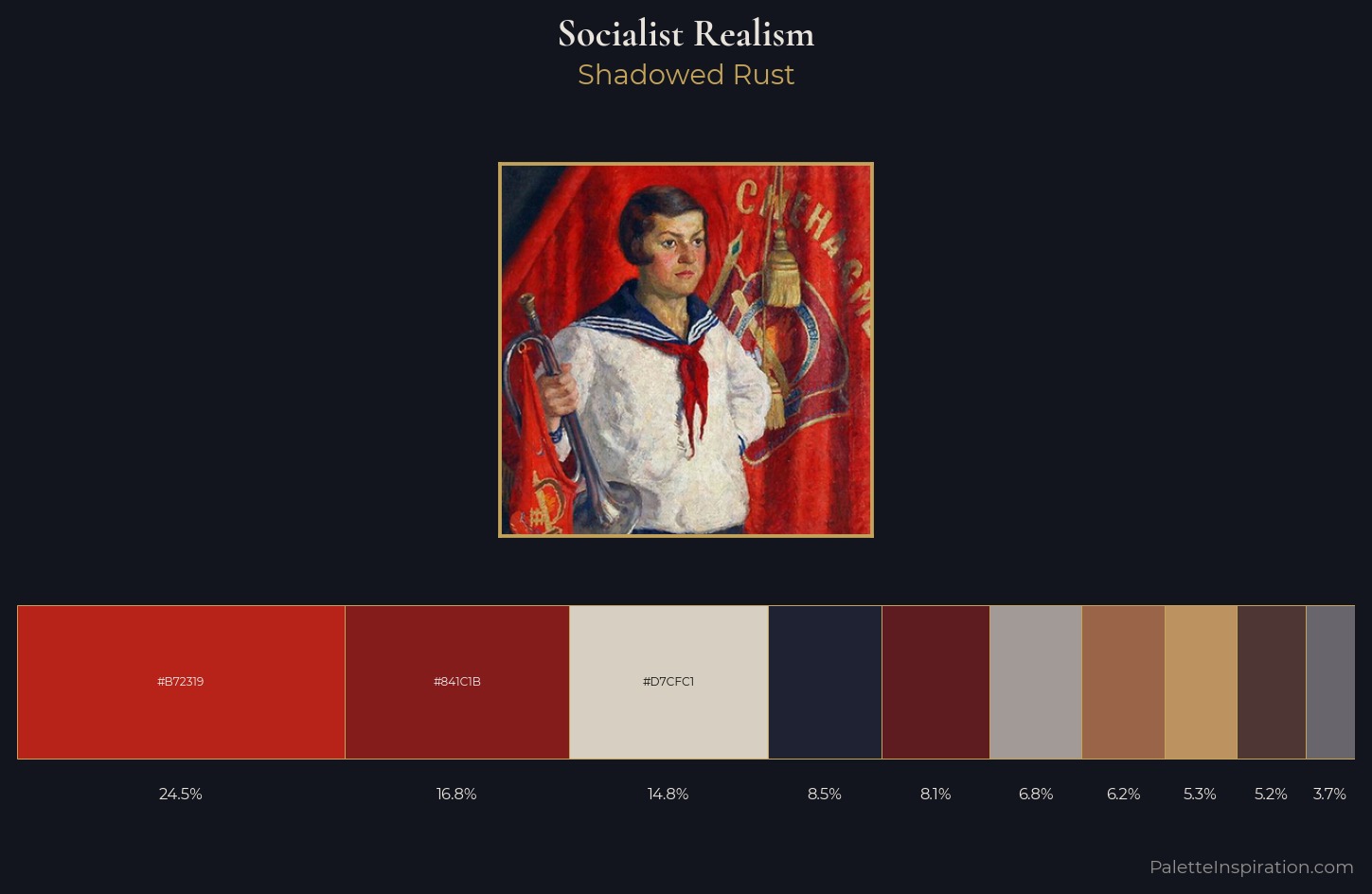 Socialist Realism Palette 6 — Shadowed Rust