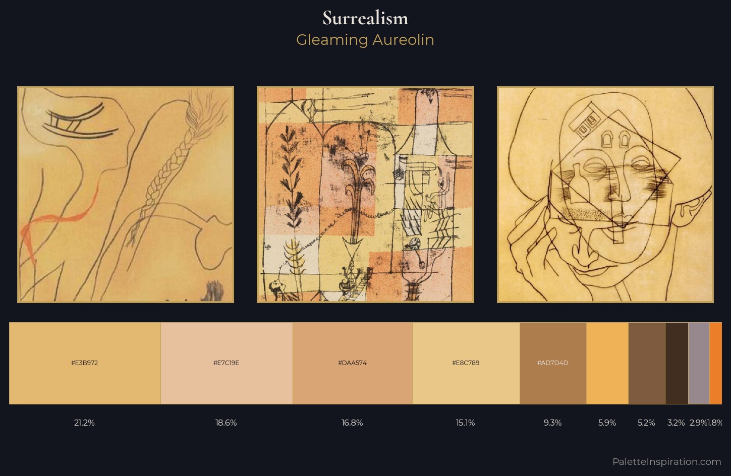 Surrealism Color Palette