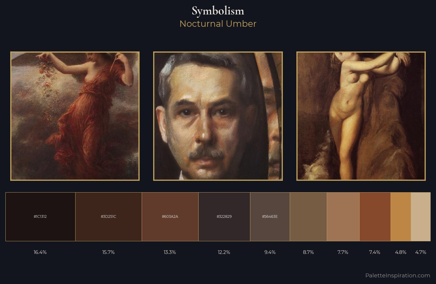 Symbolism Palette 44 — Nocturnal Umber