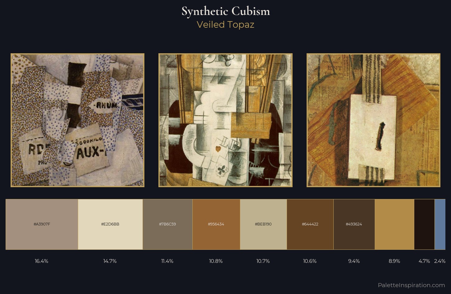 Synthetic Cubism Palette 10 — Veiled Topaz