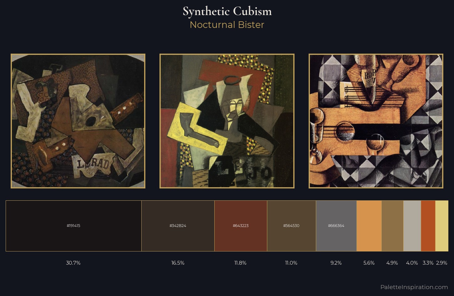 Synthetic Cubism Palette 14 — Nocturnal Bister