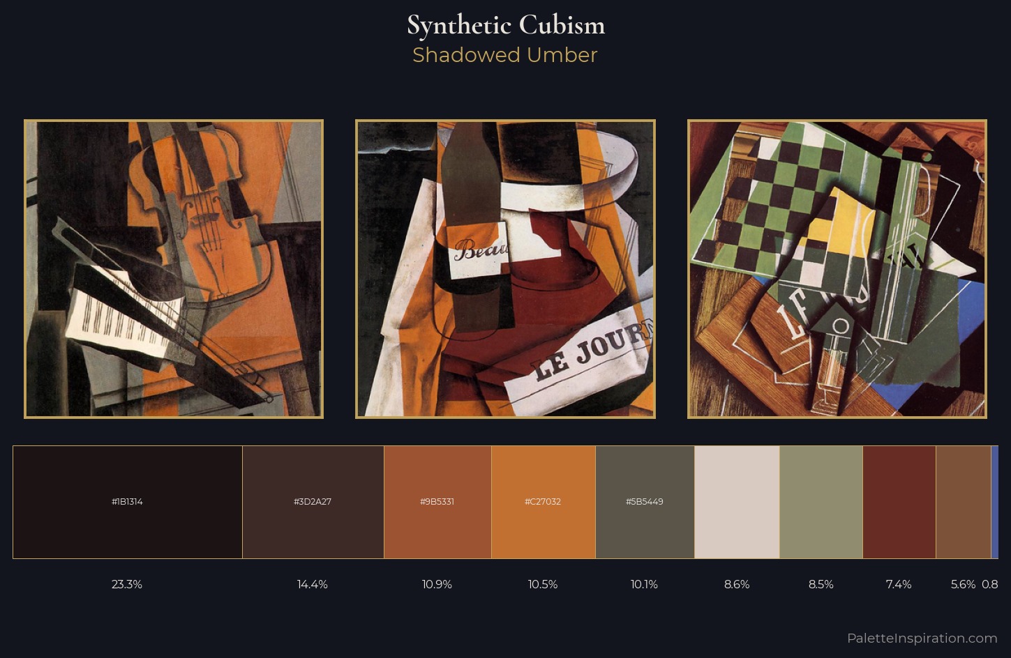 Synthetic Cubism Palette 16 — Shadowed Umber