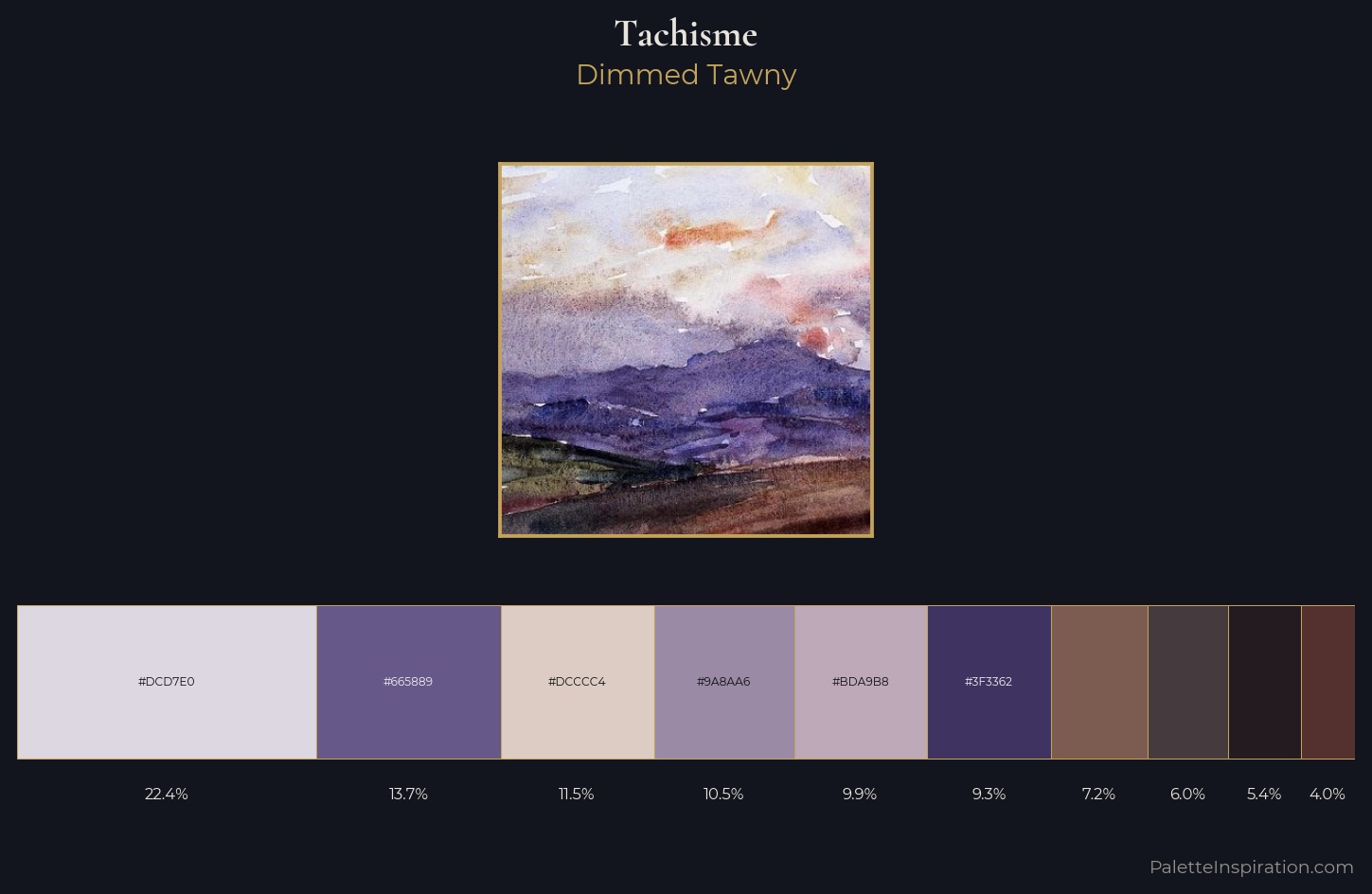 Tachisme Palette 3 — Dimmed Tawny
