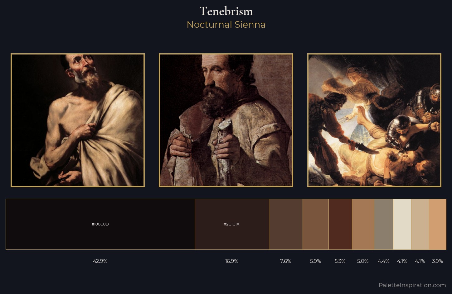 Tenebrism Palette 7 — Nocturnal Sienna
