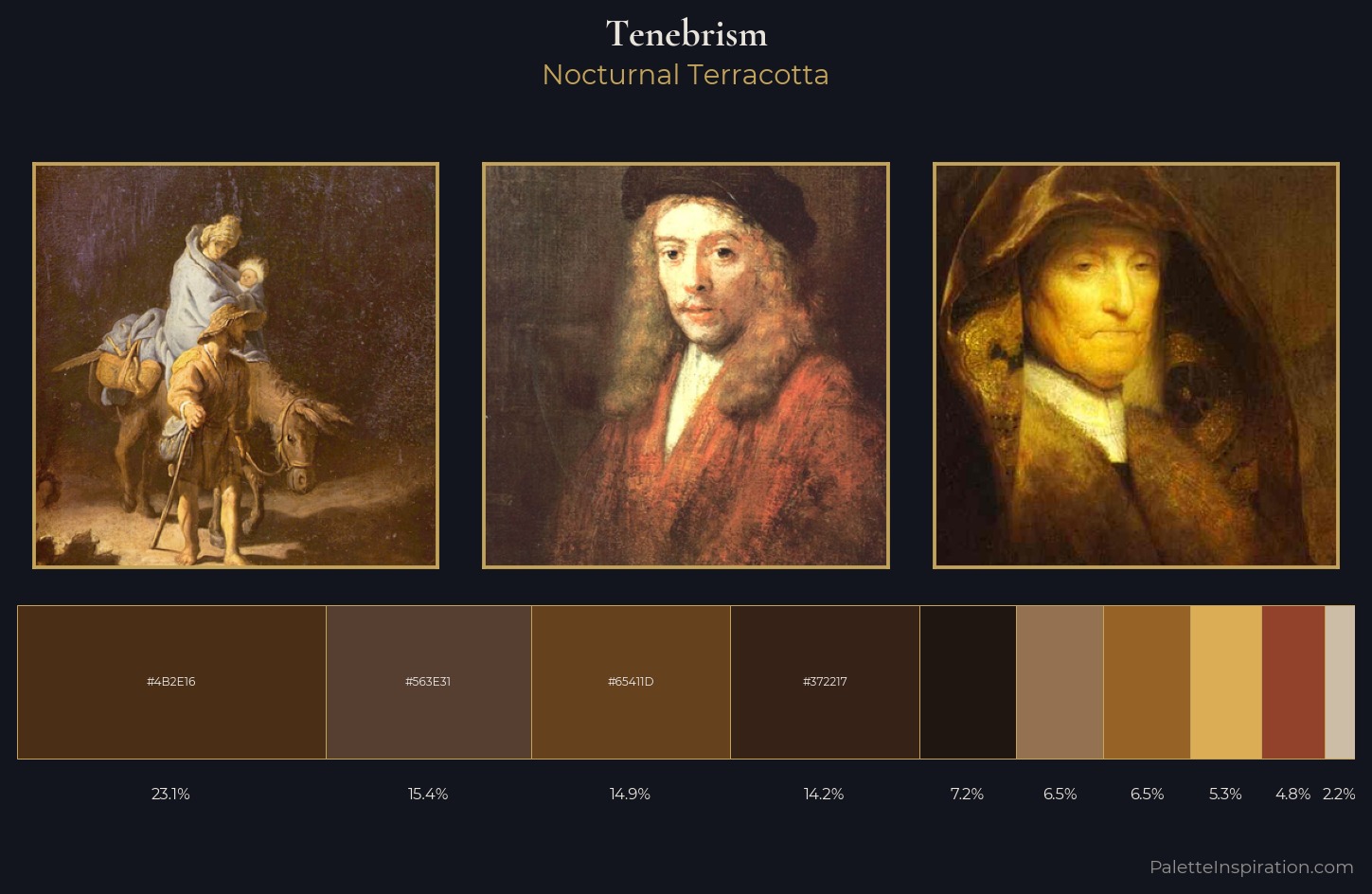 Tenebrism Palette 12 — Nocturnal Terracotta