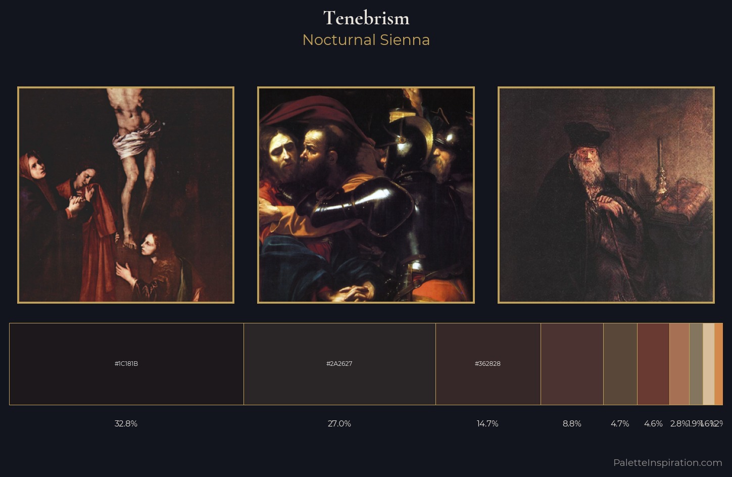 Tenebrism Palette 13 — Nocturnal Sienna