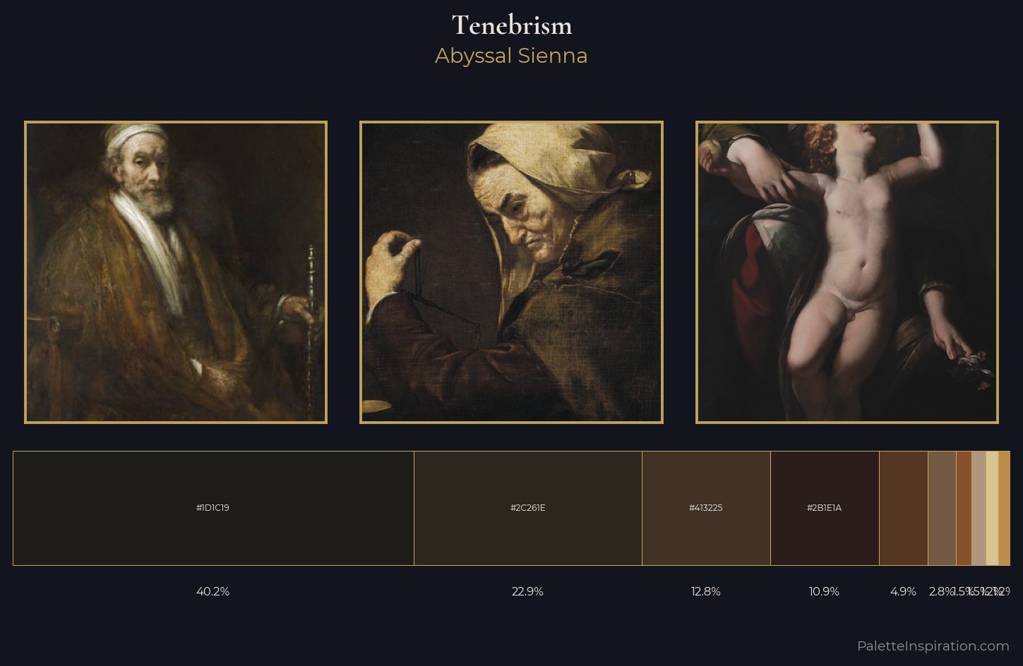 Tenebrism Palette 15 — Abyssal Sienna