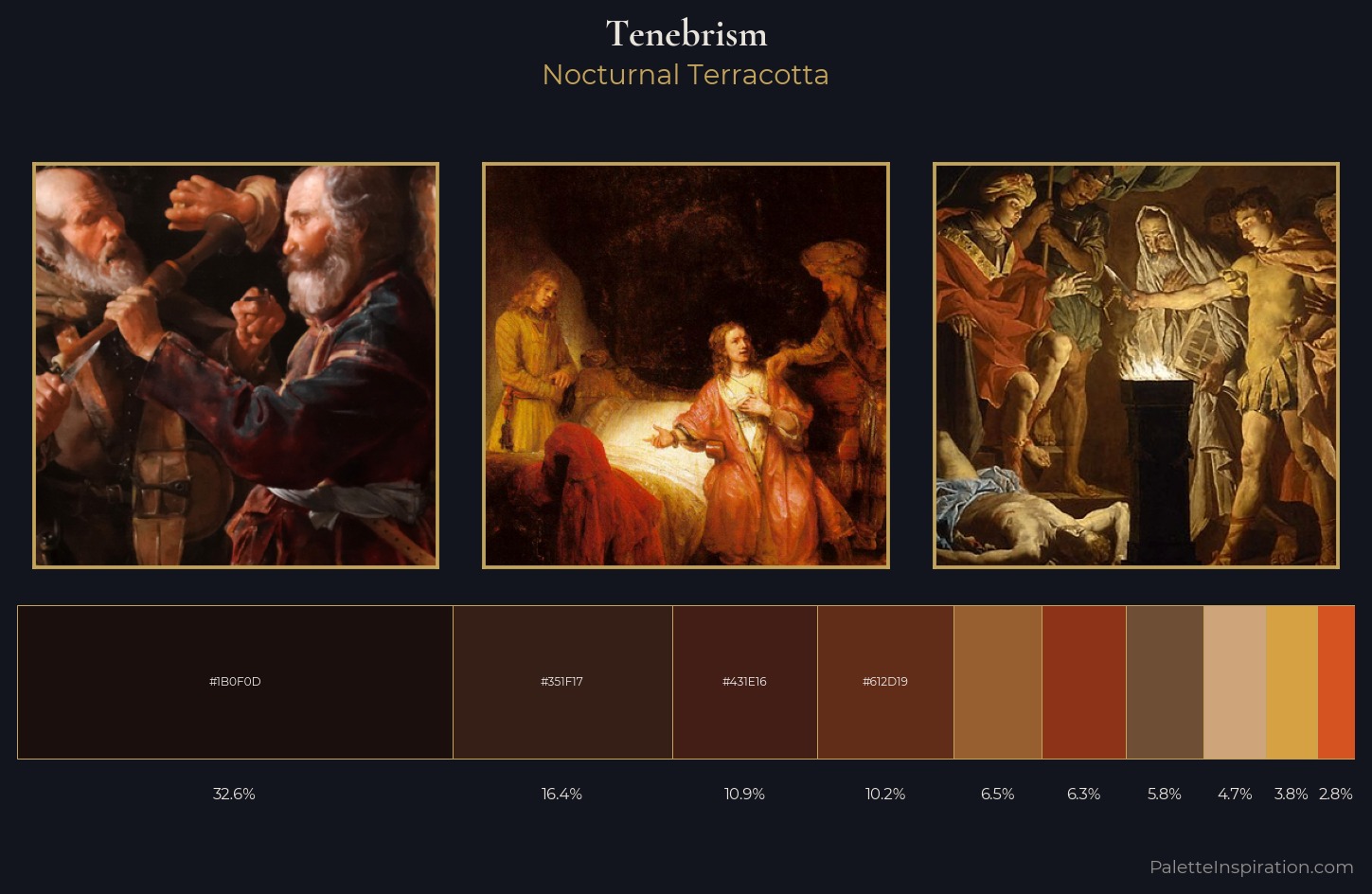 Tenebrism Palette 17 — Nocturnal Terracotta