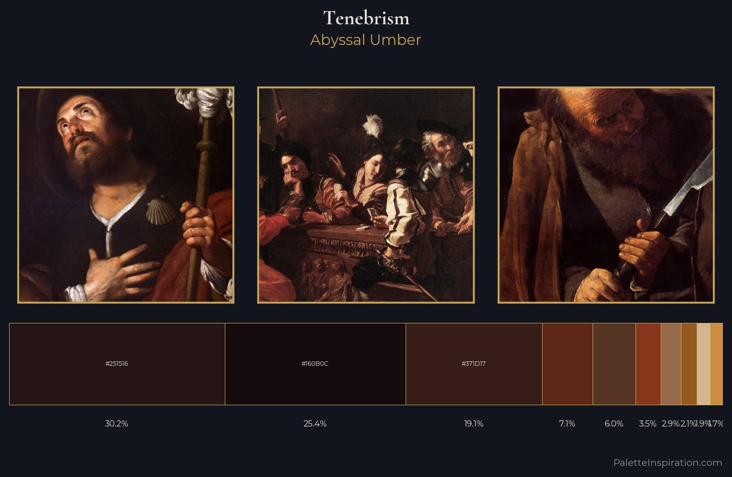 Tenebrism Palette 19 — Abyssal Umber