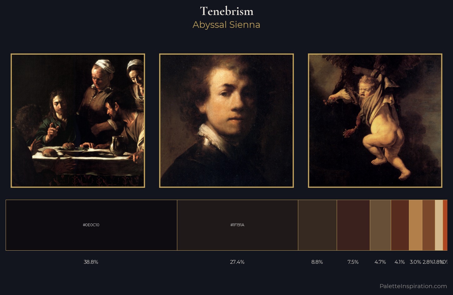 Tenebrism Palette 23 — Abyssal Sienna
