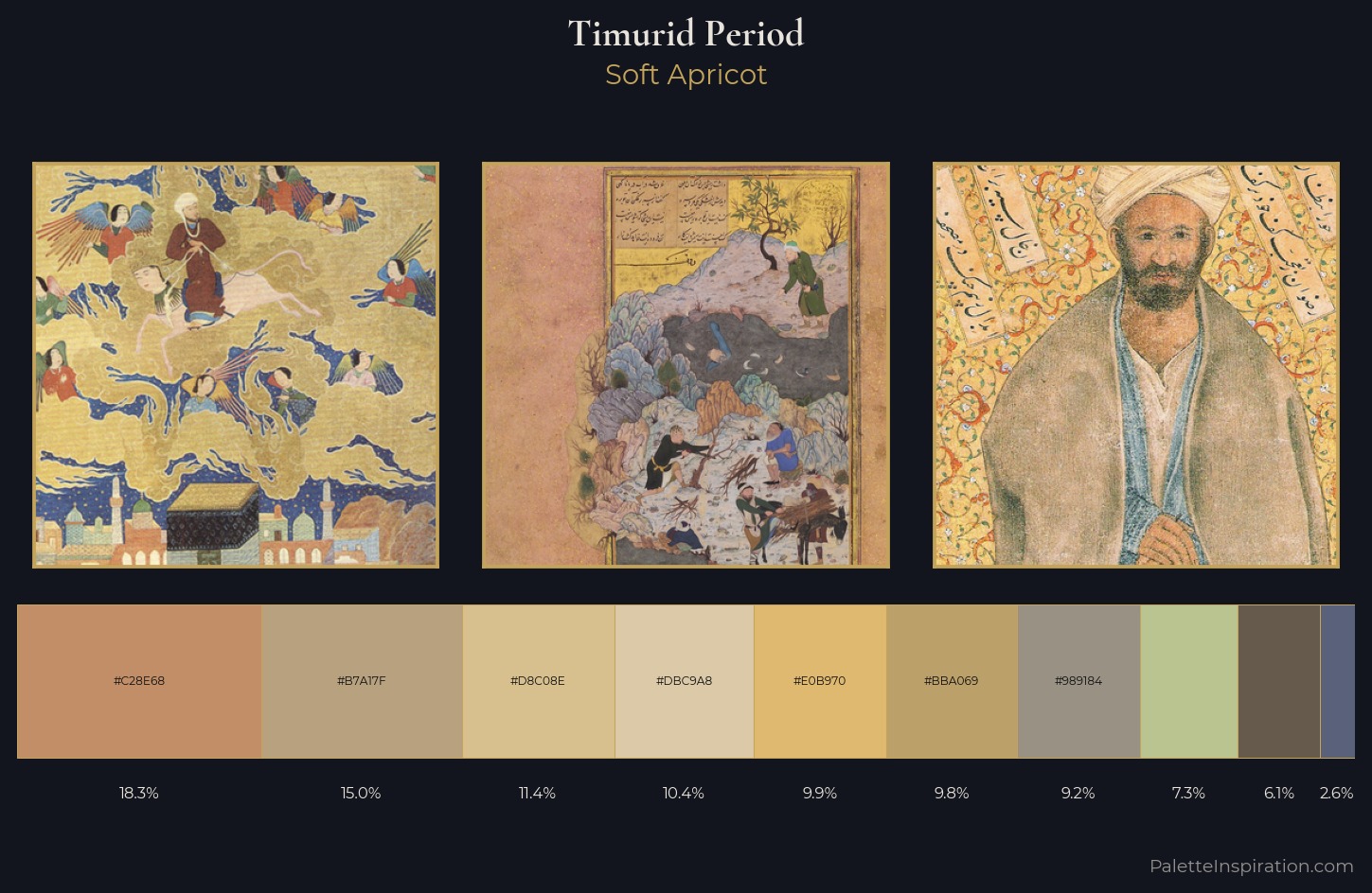 Timurid Period Color Palette