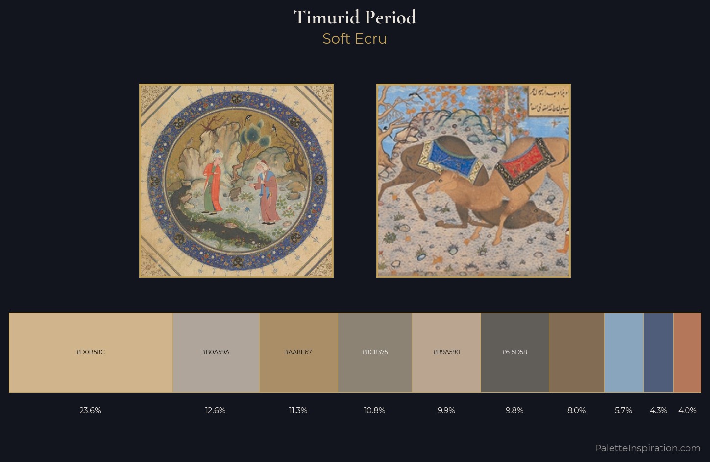 Timurid Period Palette 2 — Soft Ecru
