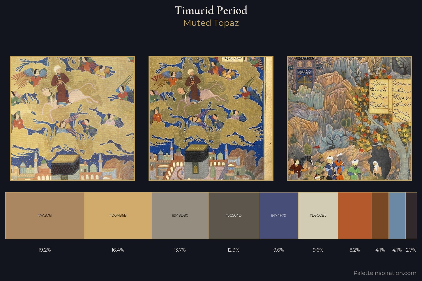Timurid Period Master Palette — Muted Topaz