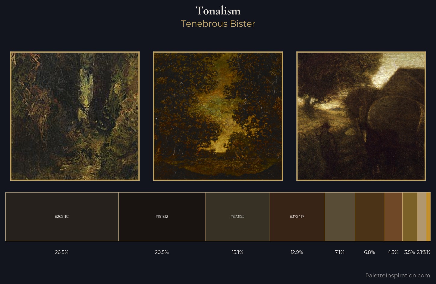 Tonalism Palette 20 — Tenebrous Bister