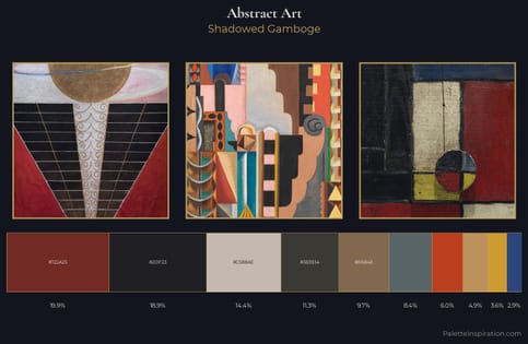 Abstract Art Palette 22