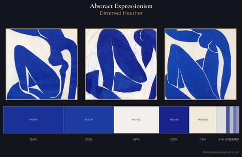Abstract Expressionism Palette 3