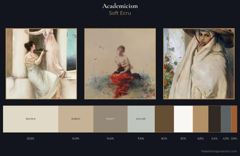 Academicism Palette 4