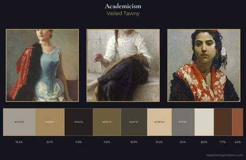 Academicism Palette 15