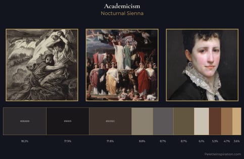 Academicism Palette 28