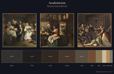 Academicism Palette 30