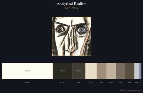 Analytical Realism Palette 4