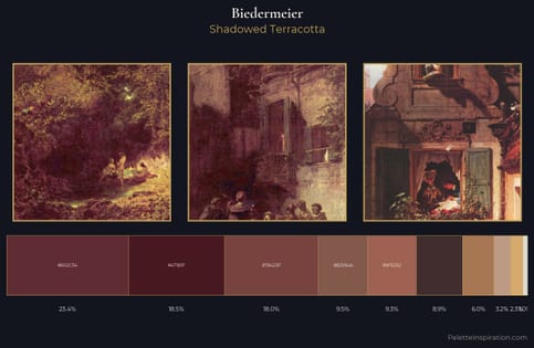 Biedermeier Palette 14 - Shadowed Terracotta