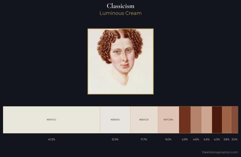 Classicism Palette 1