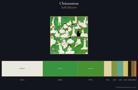 Cloisonnism Palette 2
