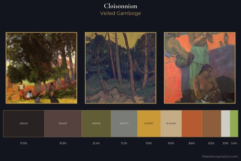 Cloisonnism Color Palette