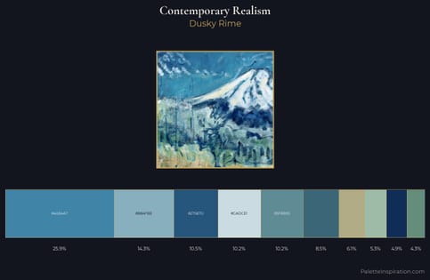 Contemporary Realism Palette 1