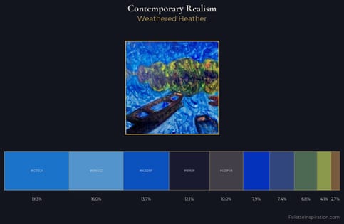 Contemporary Realism Palette 4