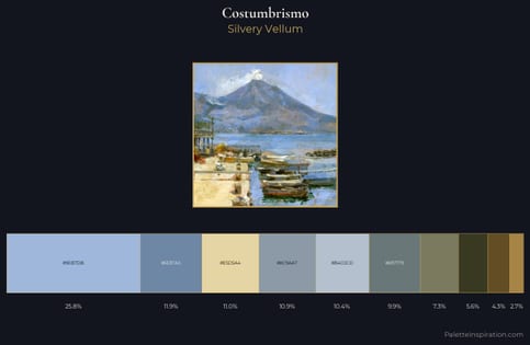 Costumbrismo Palette 2