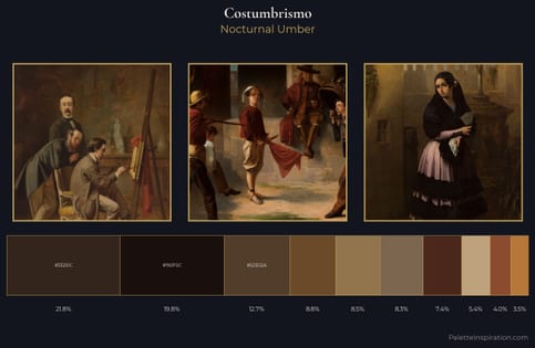 Costumbrismo Palette 11