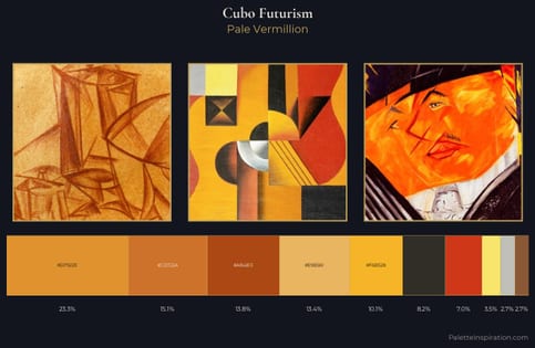 Cubo-Futurism Palette 3