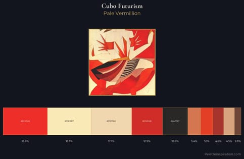 Cubo-Futurism Palette 8