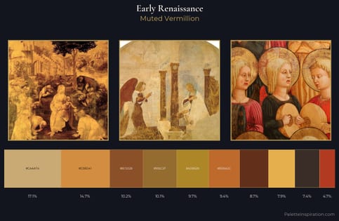 Early Renaissance Palette 22