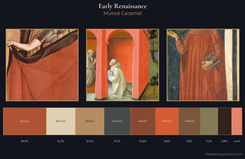 Early Renaissance Palette 24