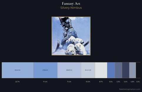 Fantasy Art Palette 1