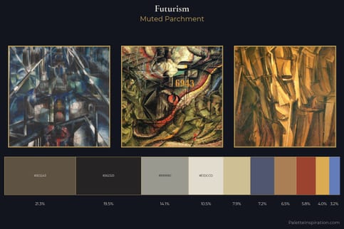 Futurism Color Palette