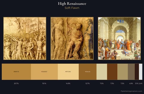 High Renaissance Palette 3