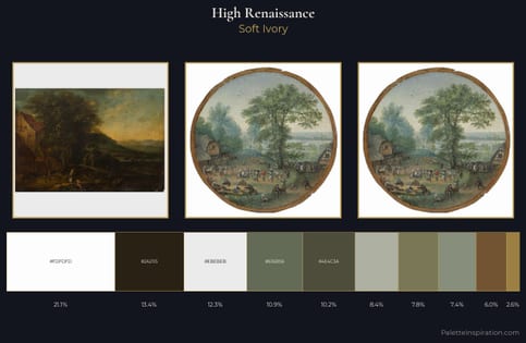 High Renaissance Palette 5