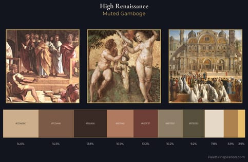 High Renaissance Palette 6