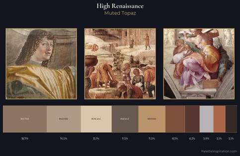 High Renaissance Palette 11