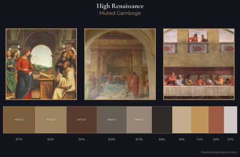 High Renaissance Palette 12