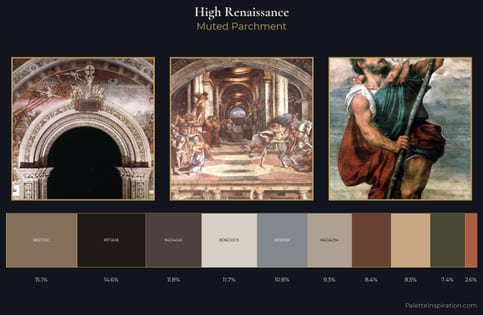 High Renaissance Palette 17