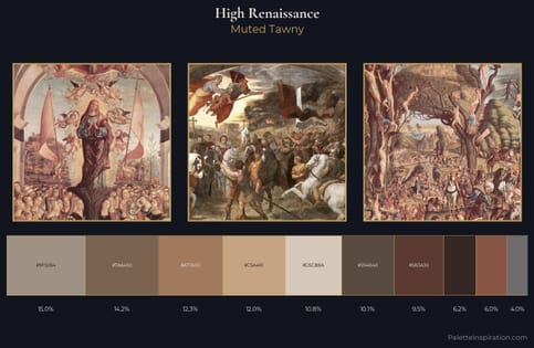 High Renaissance Palette 18
